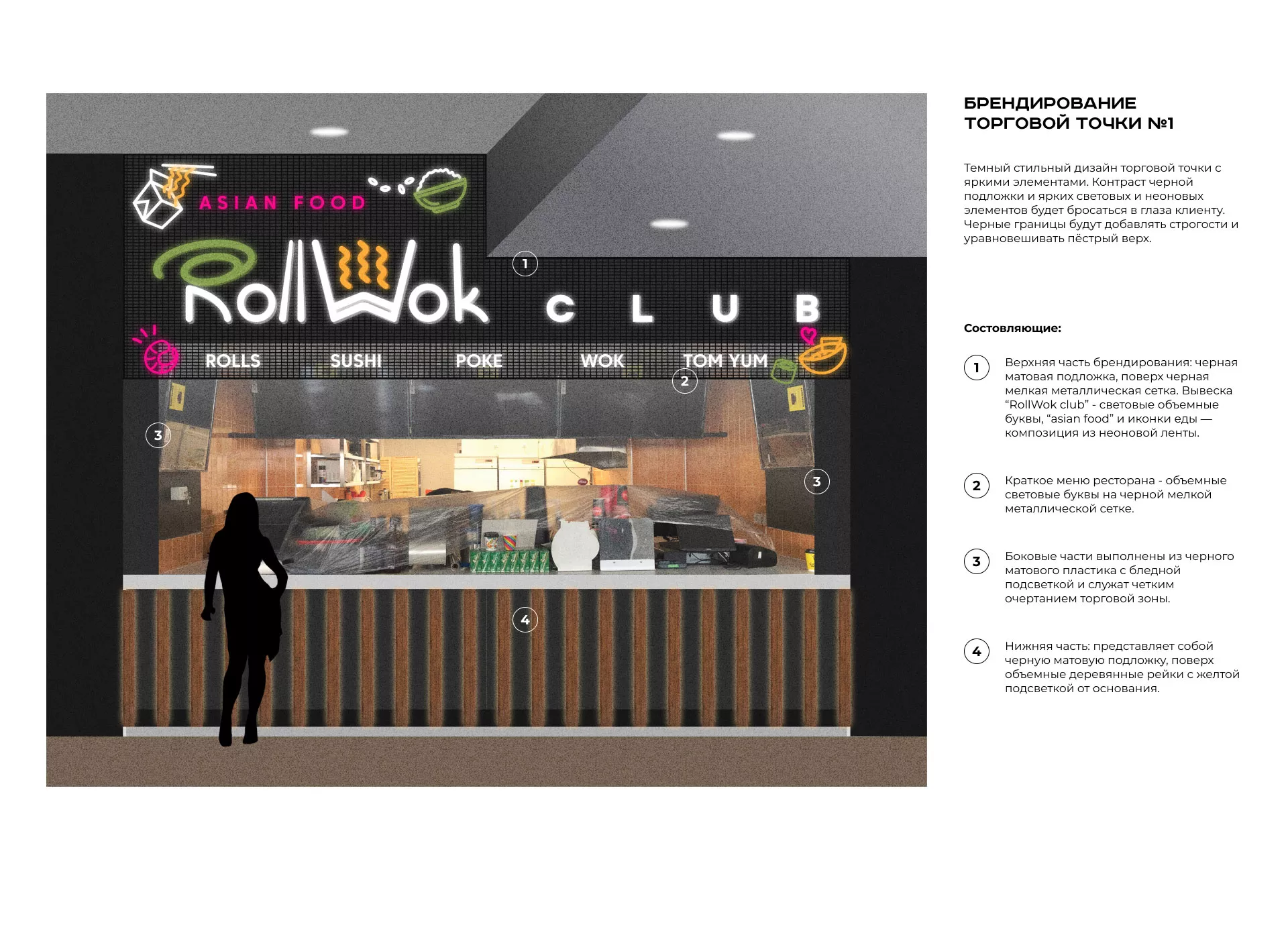 Брендирование торговых точек суши-бара «Roll Wok Club» в Прокопьевске